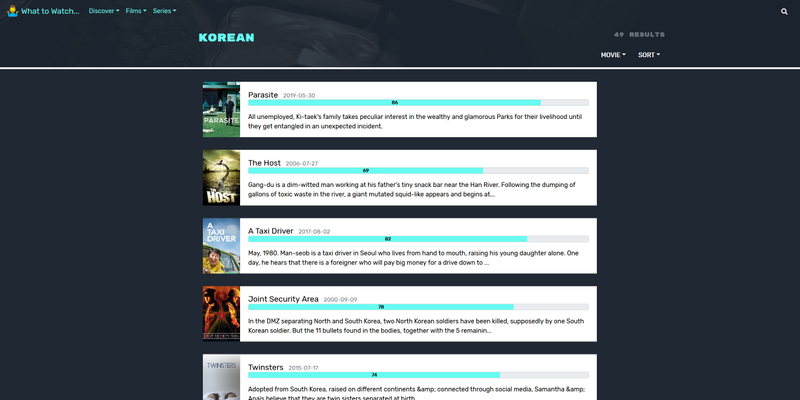 Screenshot of What to Watch Site - 3